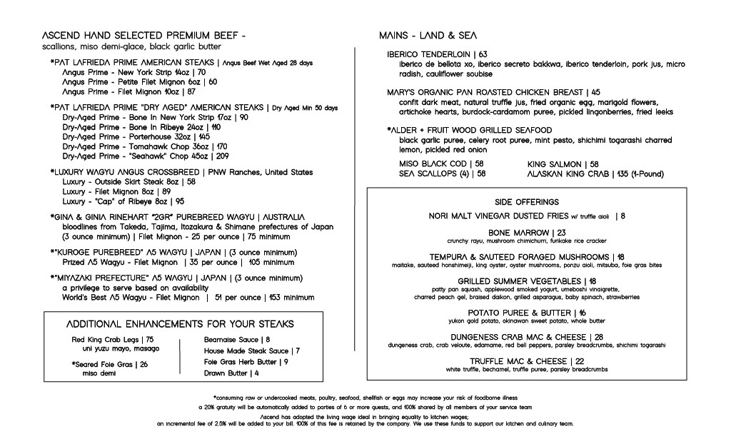 Ascend Prime Steak & Sushi | dining room menu | page 2 | Ascend hand selected premium beef - steak enhancements - mains (land & sea) - side offerings
