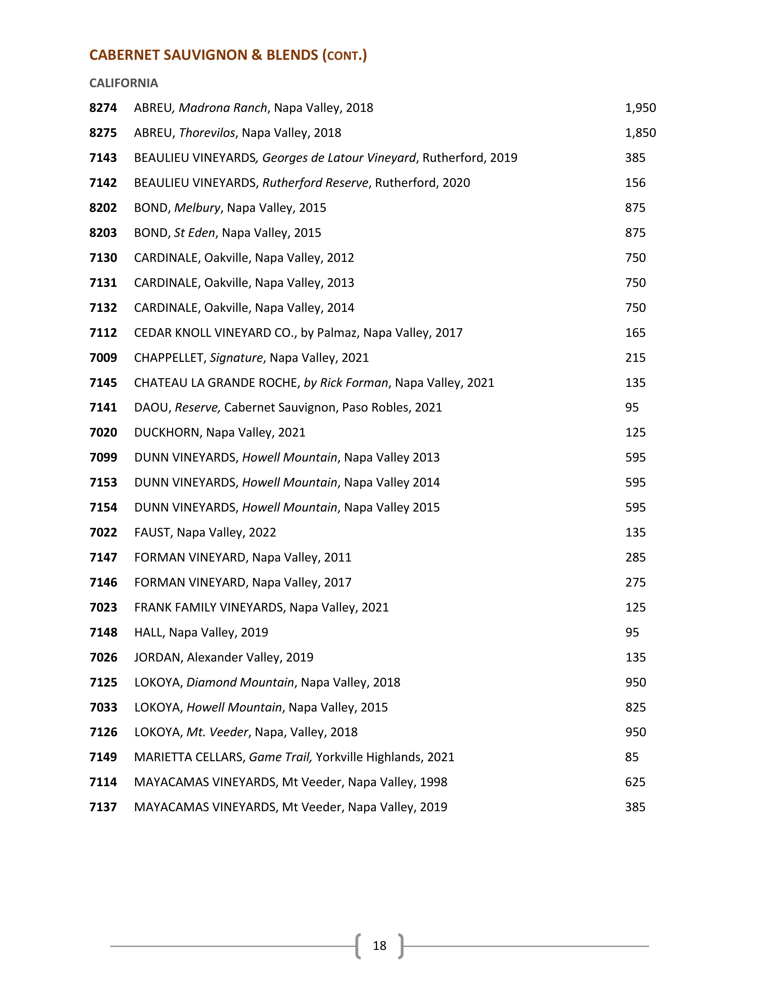 20. Wine & Spirits List - Ascend Prime